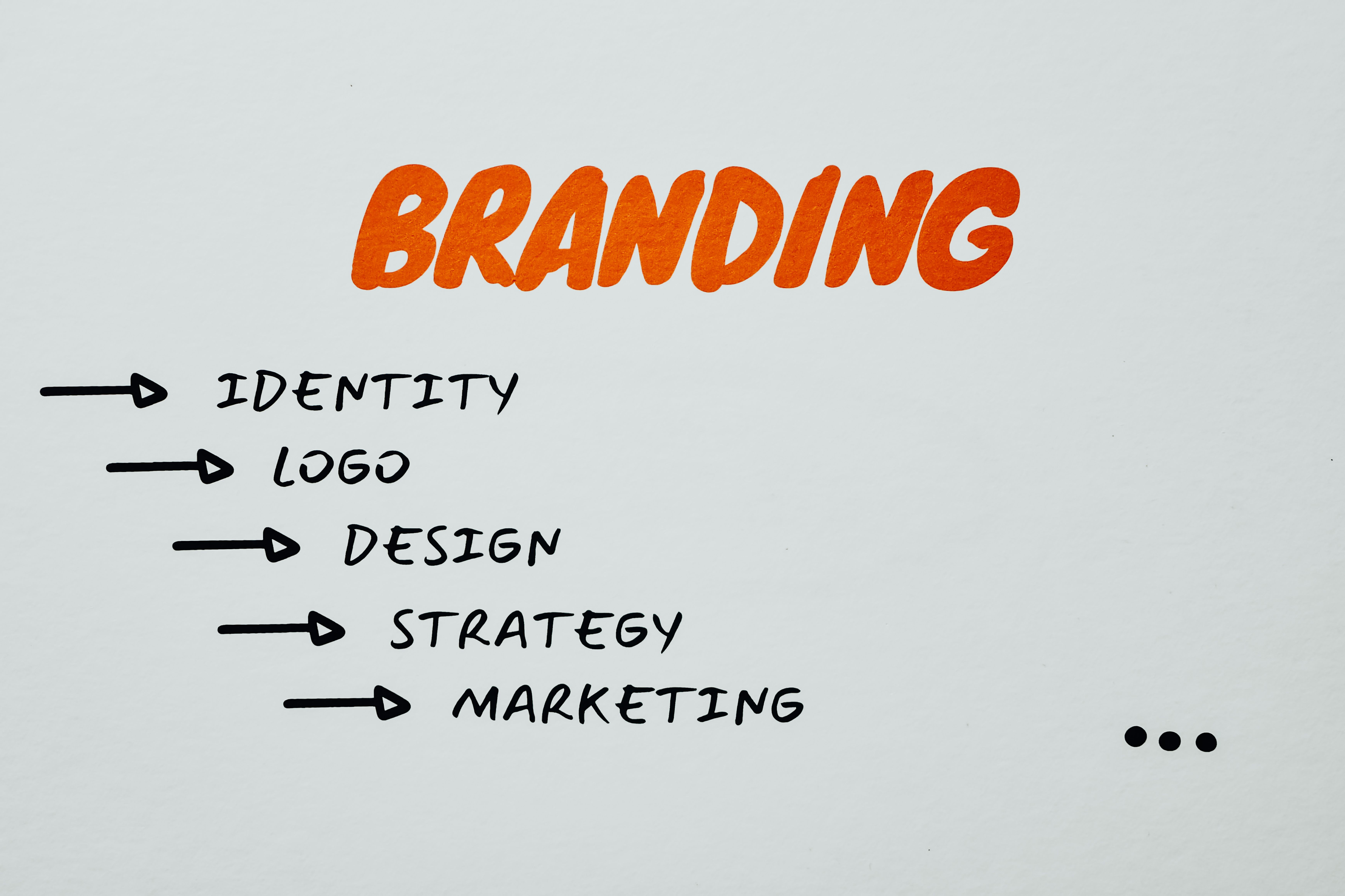 PR & Brand Marketing